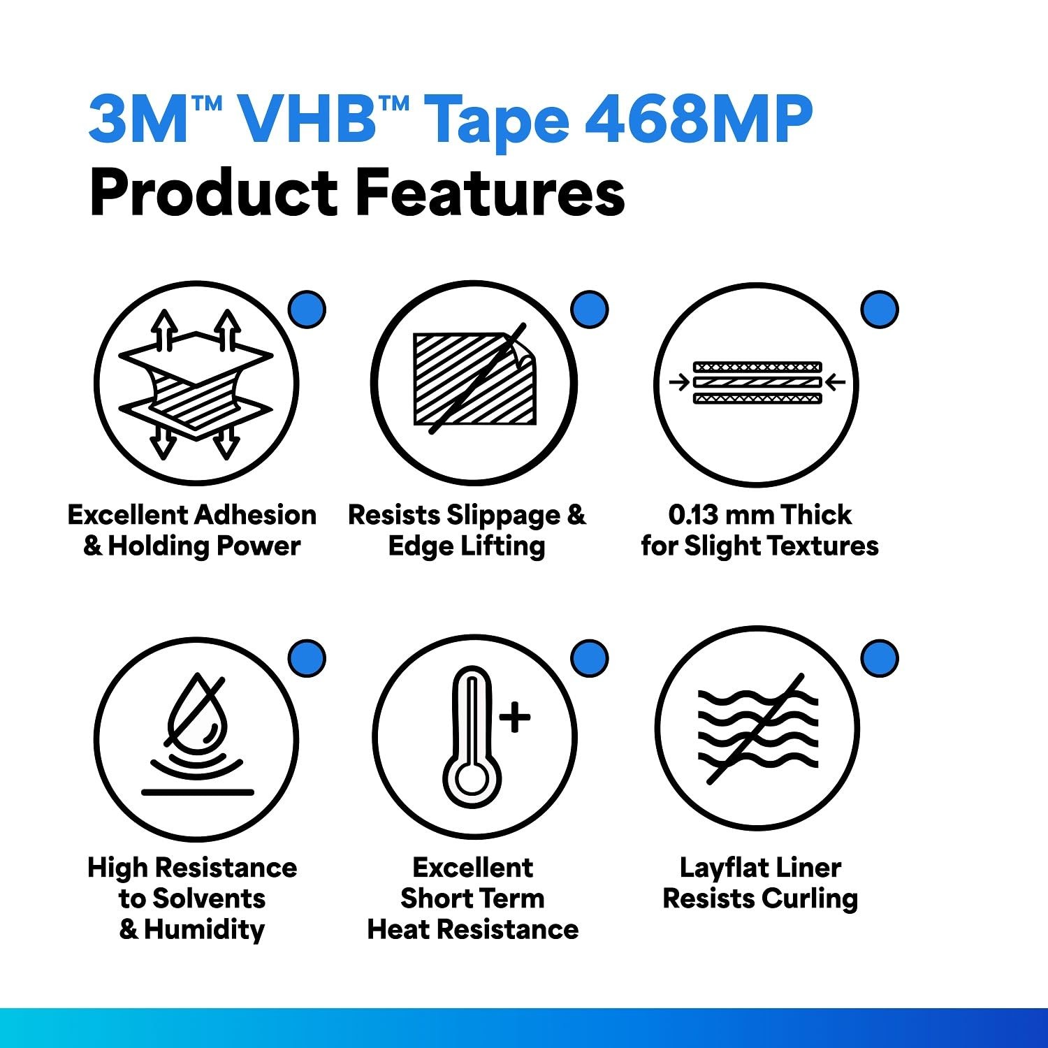 3M 468MP Adhesive Transfer Tape, Clear, 12 in x 5 yds, High Performance