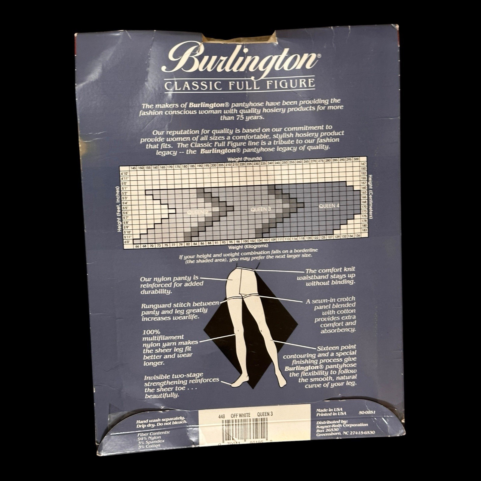VTG Burlington Classic Full Figure Basic Sheer Pantyhose Queen 3 Off White NOS